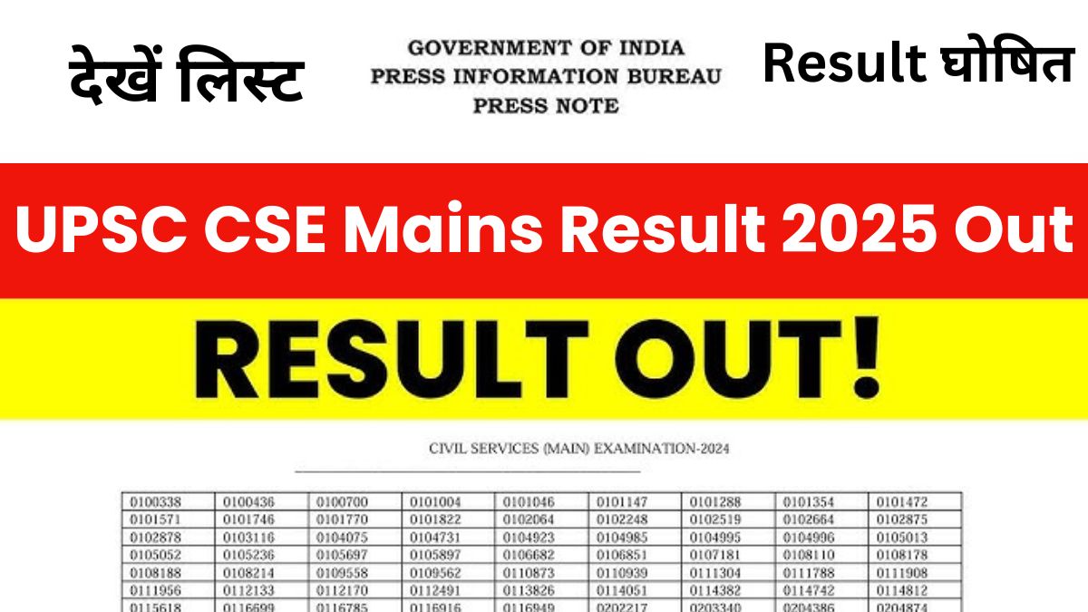 UPSC CSE Mains Result 2025 Out: 2,736 उम्मीदवार इंटरव्यू के लिए चयनित, देखें लिस्ट