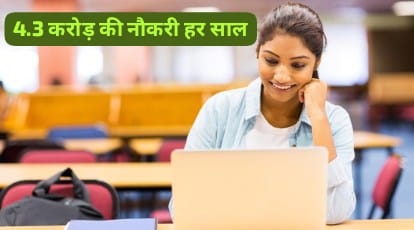 IIT Highest Salary Package 2025