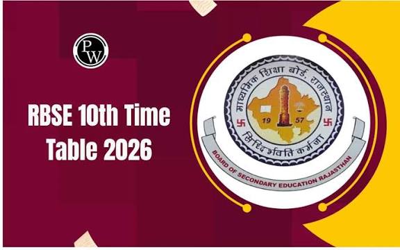Rajasthan Board Exam 2026
